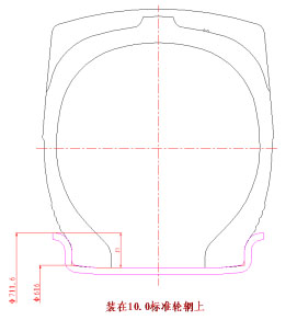 轮胎小知识_jbo竞博（官网）