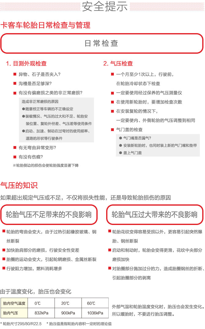 轮胎小知识_jbo竞博（官网）