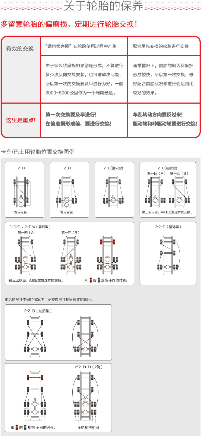 轮胎小知识_jbo竞博（官网）