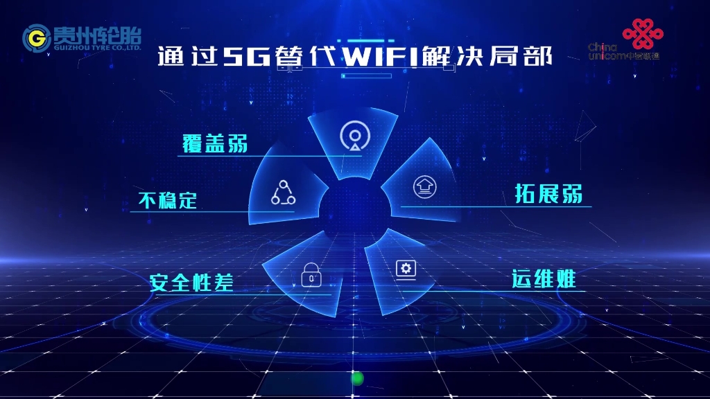 jbo竞博——5G全连工厂